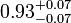 0.93^{+0.07}_{-0.07}