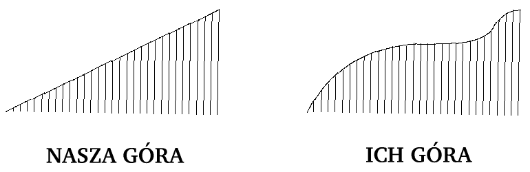 goranasza.gif
